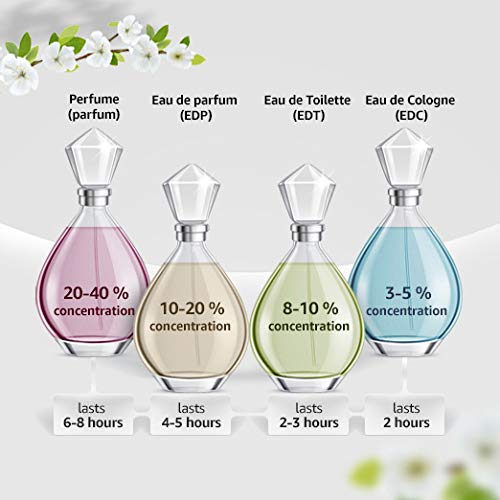 Moschino Love Love Eau de Toilette - 100 ml