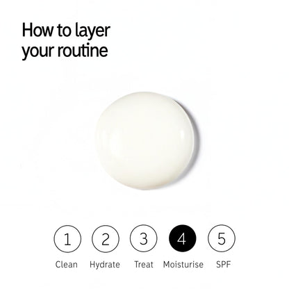 The Inkey List Urea 10% Moisturiser 50ml | Supersolutions | Targets Severe Dr...