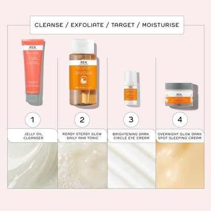 REN Clean Skincare - Perfect Canvas Clean Jelly Oil Cleanser - Tri-Phase Faci...