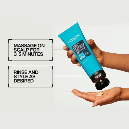 REDKEN Hair Treatment Mask, Biotin & Castor Seed Oil, For Longer, Stronger Ha...