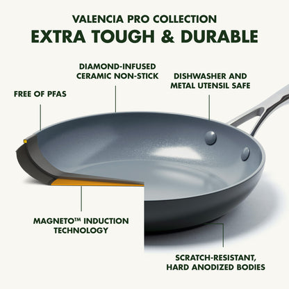 GreenPan Valencia Pro Hard Anodised Healthy Ceramic Non-Stick 20 cm / 2 Litre...