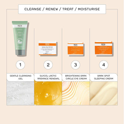 REN Clean Skincare Glycol Lactic Radiance Renewal Mask, Brightening Face Mask...