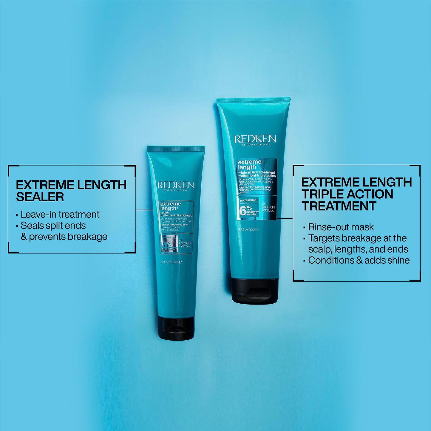 REDKEN Hair Treatment Mask, Biotin & Castor Seed Oil, For Longer, Stronger Ha...