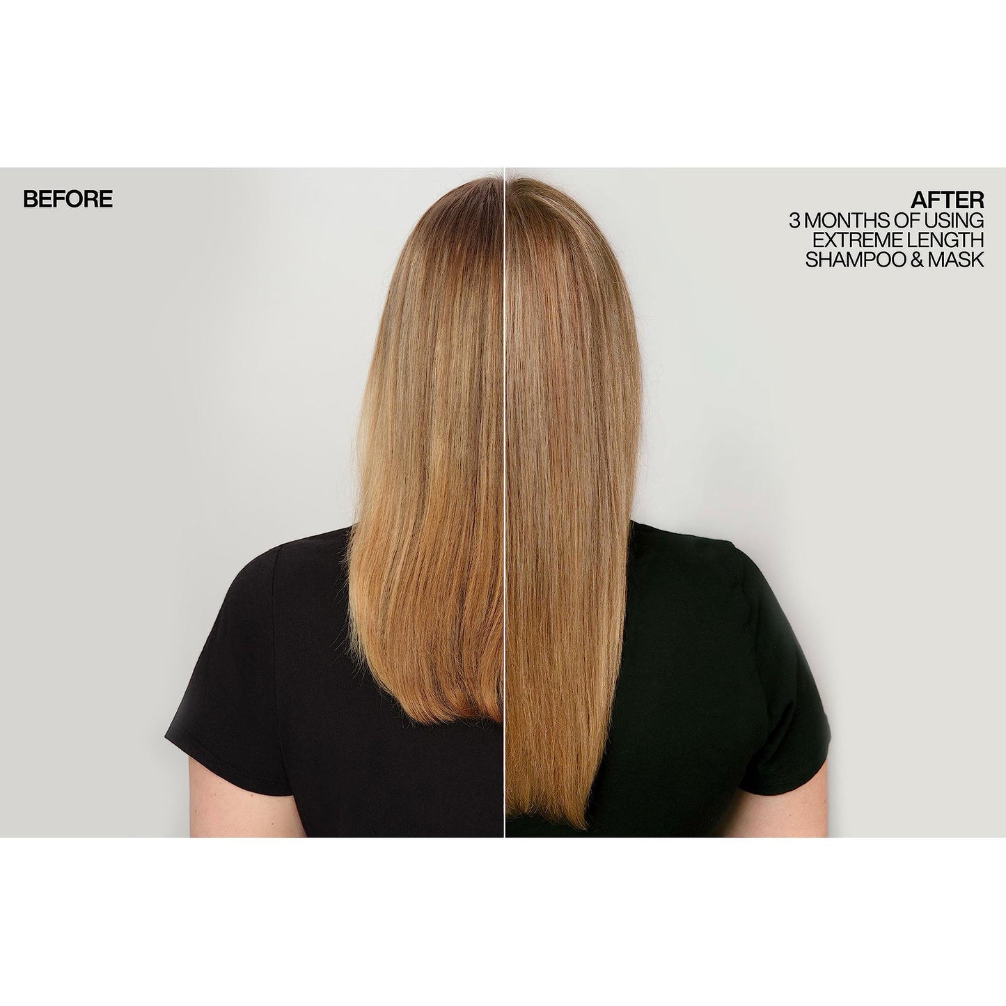 REDKEN Hair Treatment Mask, Biotin & Castor Seed Oil, For Longer, Stronger Ha...